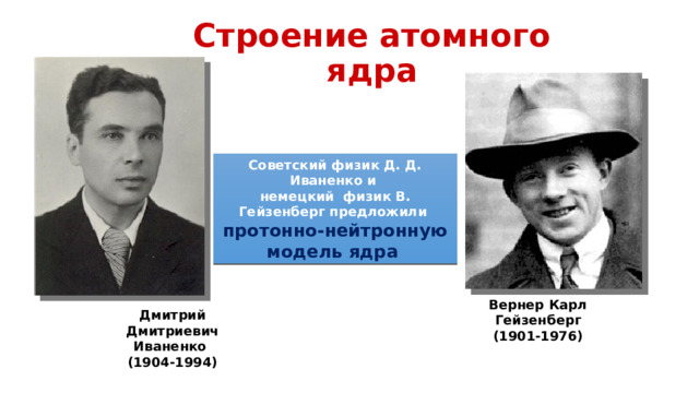 Строение атомного ядра Советский физик Д. Д. Иваненко и немецкий физик В. Гейзенберг предложили протонно-нейтронную модель ядра  Вернер Карл Гейзенберг (1901-1976) Дмитрий Дмитриевич Иваненко (1904-1994) 