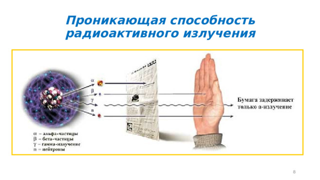 Проникающая способность радиоактивного излучения  