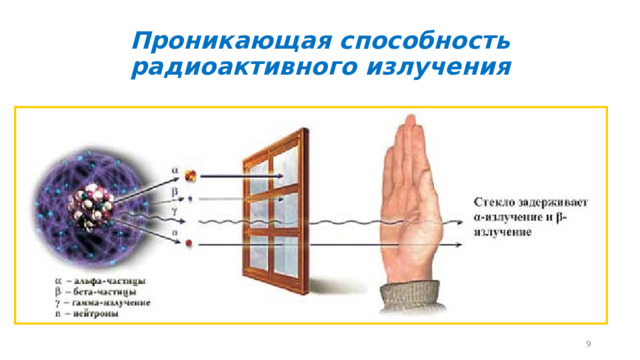 Проникающая способность радиоактивного излучения  