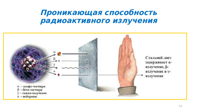 Проникающая способность радиоактивного излучения  