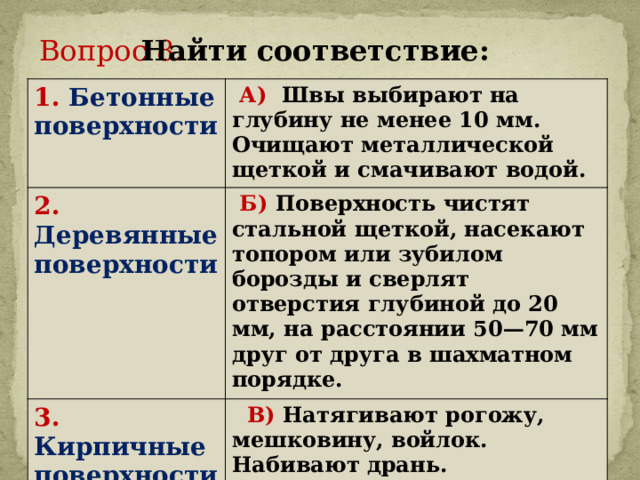 Найти соответствие: Вопрос 8.     1. Бетонные поверхности 2. Деревянные поверхности  А) Швы выбирают на глубину не менее 10 мм. Очищают металлической щеткой и смачивают водой.    Б) Поверхность чистят стальной щеткой, насекают топором или зубилом борозды и сверлят отверстия глубиной до 20 мм, на расстоянии 50—70 мм друг от друга в шахматном порядке. 3. Кирпичные поверхности   В) Натягивают рогожу, мешковину, войлок. Набивают дрань. . 
