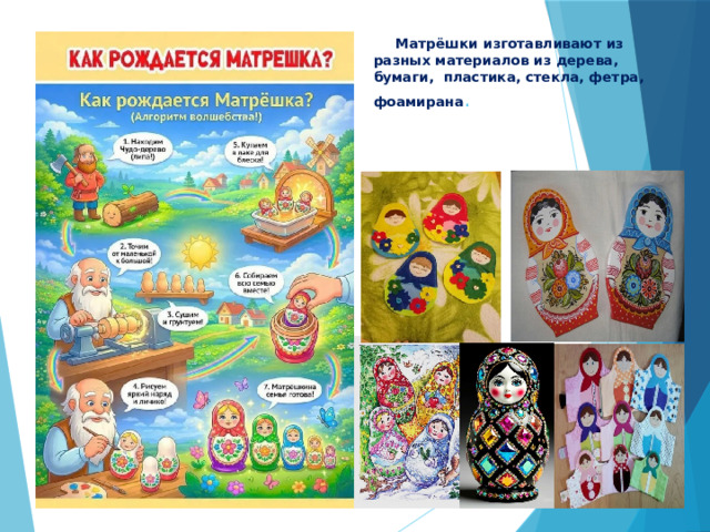 Матрёшки изготавливают из разных материалов из дерева, бумаги, пластика, стекла, фетра, фоамирана . 