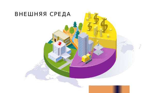 Внешняя среда 1 