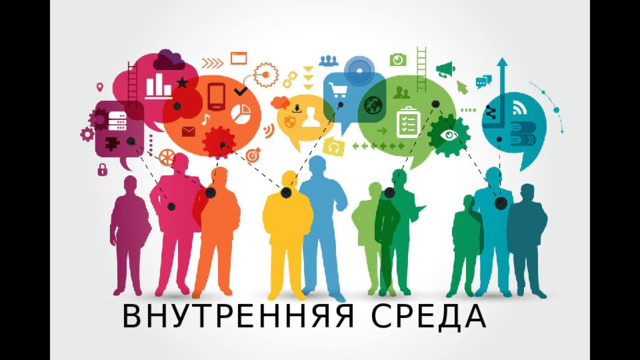 Внутренняя среда 5 