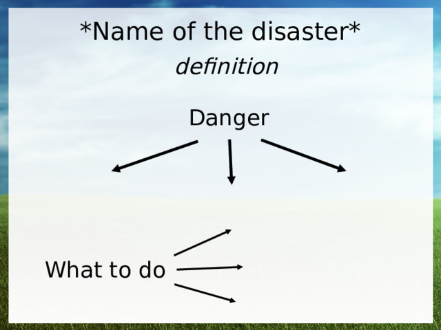 *Name of the disaster* definition Danger What to do 