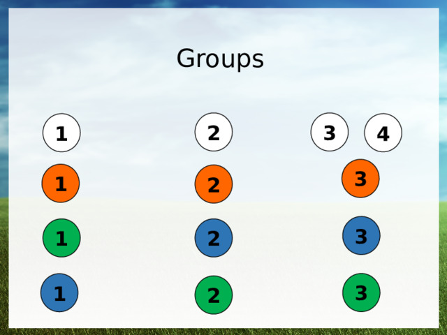 Groups 3 2 1 4 3 1 2 3 2 1 3 1 2 