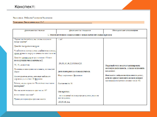 Конспект: 