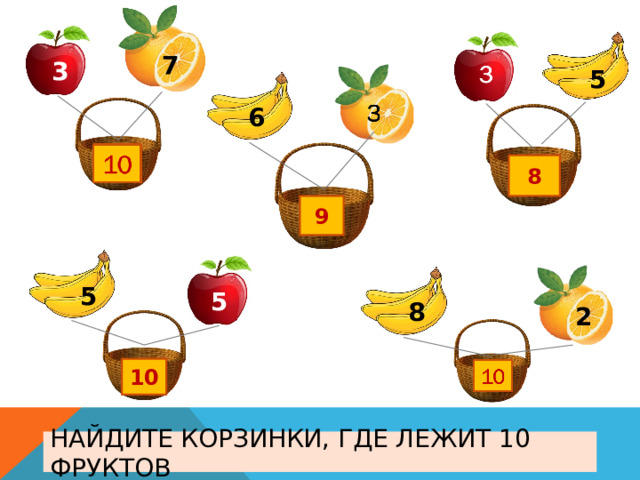 7 3 5 6 8 9 5 5 8 2 10 Найдите корзинки, где лежит 10 фруктов 