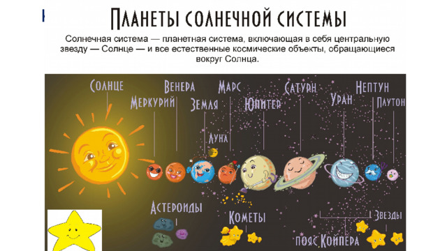 Как устроена наша солнечная система? 