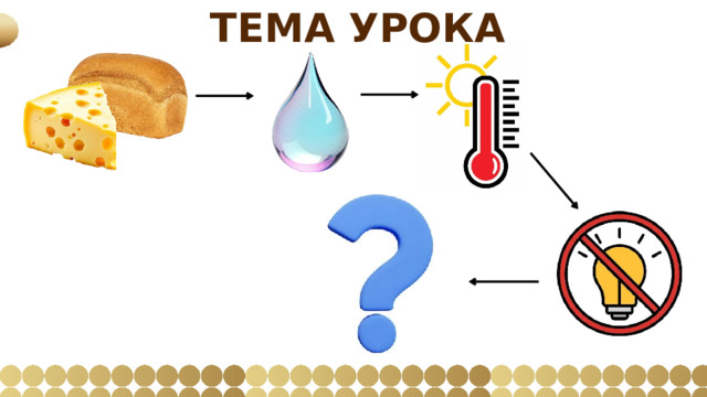 Тема урока 