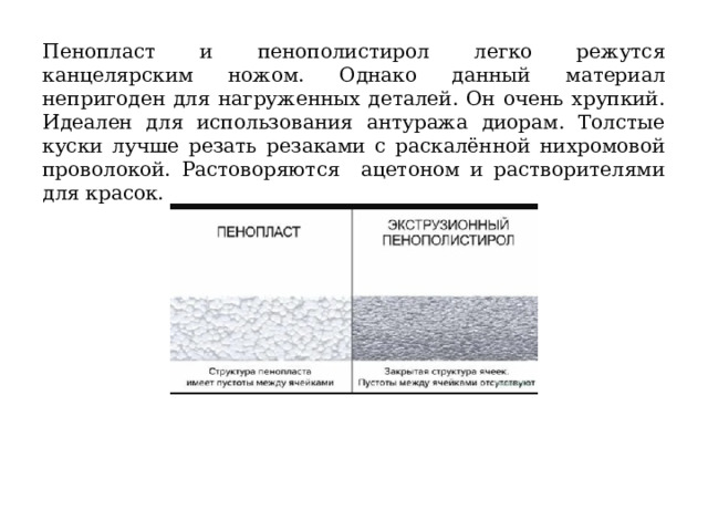  Пенопласт и пенополистирол легко режутся канцелярским ножом. Однако данный материал непригоден для нагруженных деталей. Он очень хрупкий. Идеален для использования антуража диорам. Толстые куски лучше резать резаками с раскалённой нихромовой проволокой. Растоворяются ацетоном и растворителями для красок. 