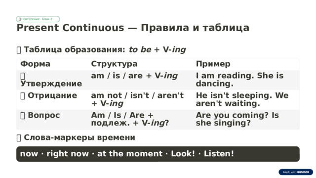 🔁  Повторение · Блок 2 Present Continuous — Правила и таблица 📋  Таблица образования: to be + V- ing Форма Структура Пример I am reading. She is dancing. am / is / are + V- ing ➕  Утверждение ➖  Отрицание am not / isn't / aren't + V- ing He isn't sleeping. We aren't waiting. ❓  Вопрос Am / Is / Are + подлеж. + V- ing ? Are you coming? Is she singing? ⏰  Слова-маркеры времени now · right now · at the moment · Look! · Listen!  