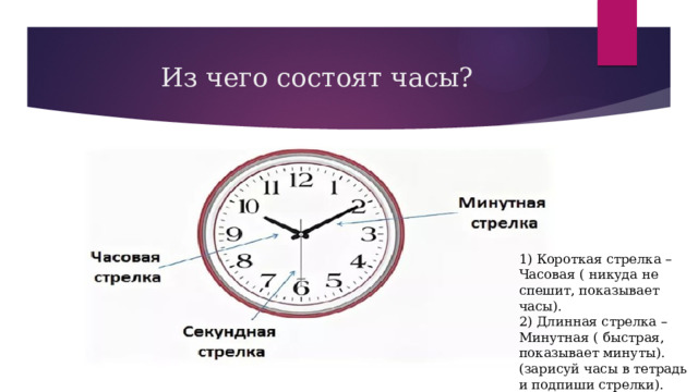 Из чего состоят часы? 1) Короткая стрелка – Часовая ( никуда не спешит, показывает часы). 2) Длинная стрелка – Минутная ( быстрая, показывает минуты). (зарисуй часы в тетрадь и подпиши стрелки). 