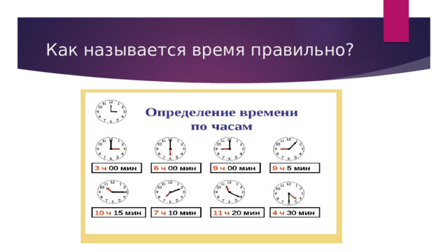 Как называется время правильно? 