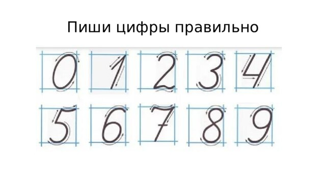 Пиши цифры правильно 