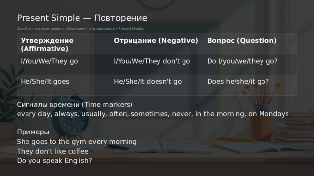 Present Simple — Повторение Давайте повторим правила образования и использования Present Simple. Утверждение (Affirmative) Отрицание (Negative) Вопрос (Question) Do I/you/we/they go? I/You/We/They don't go I/You/We/They go He/She/It goes He/She/It doesn't go Does he/she/it go? Сигналы времени (Time markers) every day, always, usually, often, sometimes, never, in the morning, on Mondays Примеры She goes to the gym every morning They don't like coffee Do you speak English?  