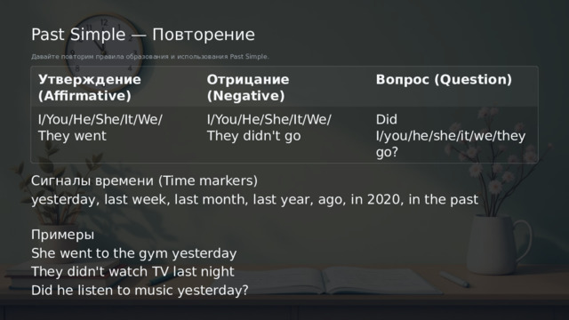 Past Simple — Повторение Давайте повторим правила образования и использования Past Simple. Утверждение (Affirmative) Отрицание (Negative) Вопрос (Question) Did I/you/he/she/it/we/they go? I/You/He/She/It/We/They went I/You/He/She/It/We/They didn't go Сигналы времени (Time markers) yesterday, last week, last month, last year, ago, in 2020, in the past Примеры She went to the gym yesterday They didn't watch TV last night Did he listen to music yesterday?  