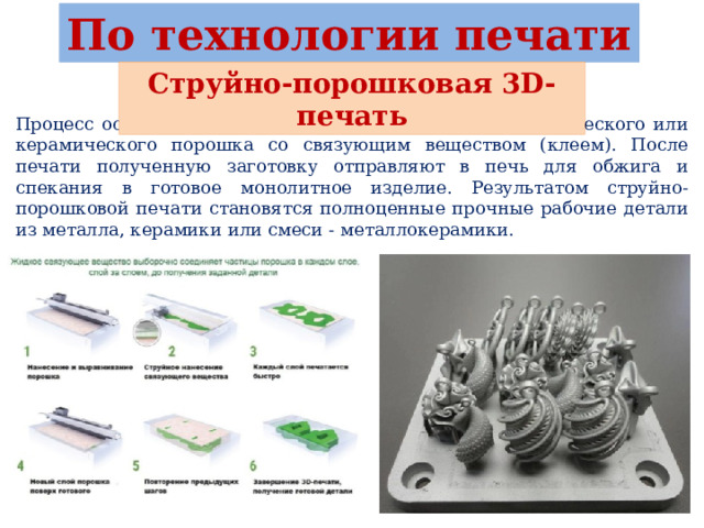 По технологии печати Струйно-порошковая 3D-печать Процесс основан на укладке тонких слоев смеси металлического или керамического порошка со связующим веществом (клеем). После печати полученную заготовку отправляют в печь для обжига и спекания в готовое монолитное изделие. Результатом струйно-порошковой печати становятся полноценные прочные рабочие детали из металла, керамики или смеси - металлокерамики. 