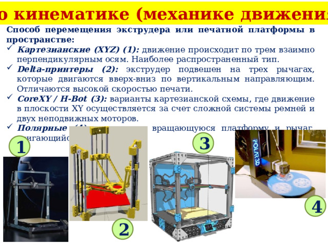 По кинематике (механике движения) Способ перемещения экструдера или печатной платформы в пространстве: Картезианские (XYZ) (1):  движение происходит по трем взаимно перпендикулярным осям. Наиболее распространенный тип. Delta-принтеры (2):  экструдер подвешен на трех рычагах, которые двигаются вверх-вниз по вертикальным направляющим. Отличаются высокой скоростью печати. CoreXY / H-Bot (3): варианты картезианской схемы, где движение в плоскости XY осуществляется за счет сложной системы ремней и двух неподвижных моторов. Полярные (4): используют вращающуюся платформу и рычаг, двигающийся радиально. 3 1 4 2 