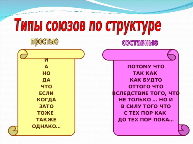 И А НО ДА ЧТО ЕСЛИ КОГДА ЗАТО ТОЖЕ ТАКЖЕ ОДНАКО… ПОТОМУ ЧТО ТАК КАК КАК БУДТО ОТТОГО ЧТО ВСЛЕДСТВИЕ ТОГО, ЧТО НЕ ТОЛЬКО … НО И В СИЛУ ТОГО ЧТО С ТЕХ ПОР КАК ДО ТЕХ ПОР ПОКА… 