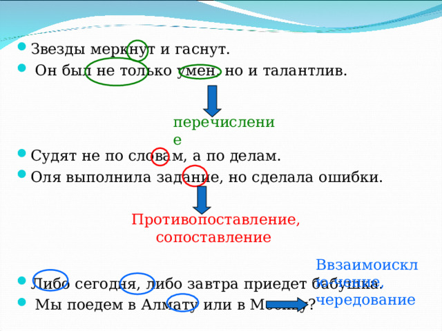 Звезды меркнут и гаснут.  Он был не только умен, но и талантлив.    Судят не по словам, а по делам. Оля выполнила задание, но сделала ошибки.     Либо сегодня, либо завтра приедет бабушка.  Мы поедем в Алмату или в Москву?      перечисление  Противопоставление, сопоставление Ввзаимоисклю-чение, чередование 