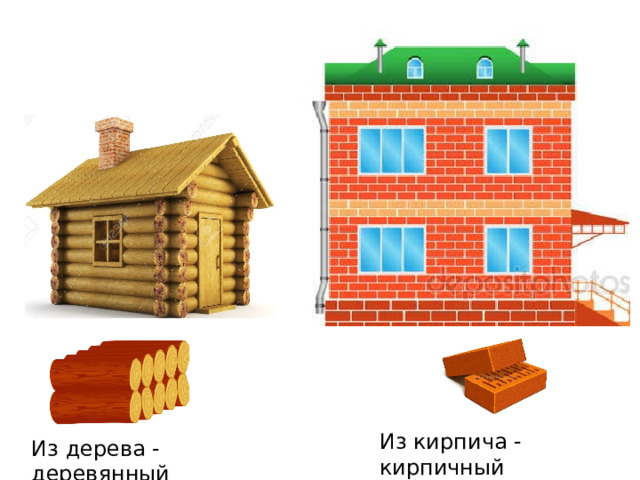Из кирпича - кирпичный Из дерева - деревянный 