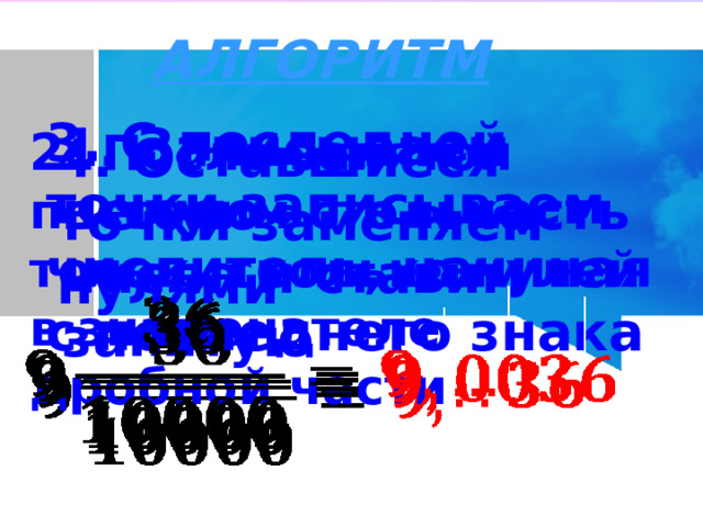 АЛГОРИТМ 3. С последней точки записываем числитель, начиная с последнего знака 1. Записываем целую часть числа и ставим запятую 2. После запятой поставим столько точек, сколько нулей в знаменателе дробной части 4. Оставшиеся точки заменяем нулями 