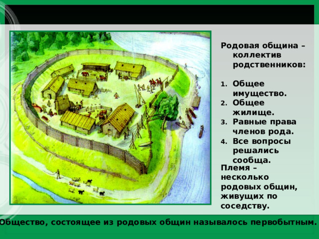 Родовая община – коллектив родственников:  Общее имущество. Общее жилище. Равные права членов рода. Все вопросы решались сообща. Племя – несколько родовых общин, живущих по соседству. Общество, состоящее из родовых общин называлось первобытным. 
