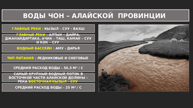 ВОДЫ ЧОН – АЛАЙСКОЙ ПРОВИНЦИИ ГЛАВНЫЕ РЕКИ : КЫЗЫЛ – СУУ - ВАХШ ГЛАВНЫЕ РЕКИ : АЛТЫН – ДАЙРА, ДЖАНАЙДАРТАКА, АЧИК – ТАШ, КАМАН – СУУ И КОК – СУУ ВОДНЫЙ БАССЕЙН : АМУ - ДАРЬЯ ТИП ПИТАНИЯ : ЛЕДНИКОВЫЕ И СНЕГОВЫЕ СРЕДНИЙ РАСХОД ВОДЫ – 56,5 М³ / С САМЫЙ КРУПНЫЙ ВОДНЫЙ ПОТОК В ВОСТОЧНОЙ ЧАСТИ АЛАЙСКОЙ ДОЛИНЫ – РЕКА ВОСТОЧНАЯ КЫЗЫЛ – СУУ СРЕДНИЙ РАСХОД ВОДЫ – 25 М³ / С 