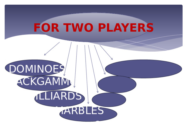 FOR TWO PLAYERS DOMINOES  BACKGAMMON  BILLIARDS  DARTS  MARBLES  CHESS  SCRABBLE 