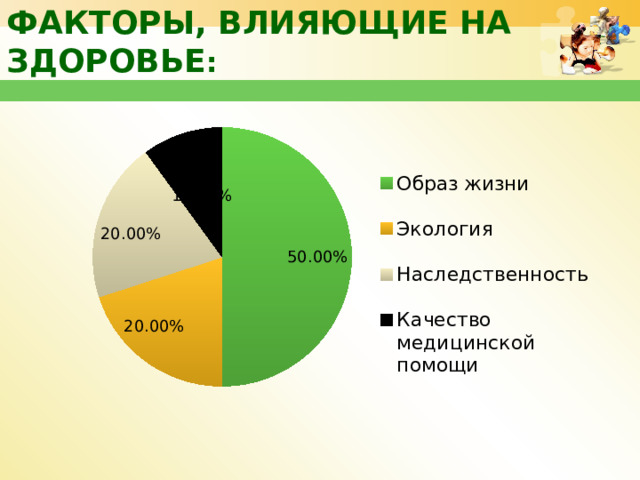 ФАКТОРЫ, ВЛИЯЮЩИЕ НА ЗДОРОВЬЕ : 