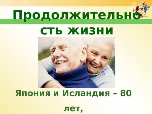 Продолжительность жизни Япония и Исландия – 80 лет,  Чад - 39 лет 