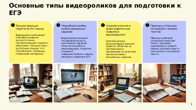 Основные типы видеороликов для подготовки к ЕГЭ  Грамматические и орфографические правила в видеоформате Подробный разбор экзаменационных заданий Примеры успешных сочинений и анализ текстов Лекции ведущих педагогов по теории Видеоуроки охватывают ключевые правила русского языка, систематизируют знания и объясняют сложные темы доступным языком, что способствует глубокому пониманию материала. Видео демонстрируют последовательность выполнения заданий, типичные ошибки и рекомендации, позволяя учащимся совершенствовать навыки решения в формате ЕГЭ. Образцы разборов сочинений помогают понять критерии оценивания и развить навыки аргументации и логического построения текста. Краткие ролики визуализируют важные правила, облегчая их запоминание и применение на практике при выполнении письменных заданий. 3  