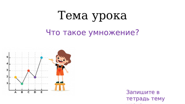 Тема урока Что такое умножение? Запишите в тетрадь тему урока 
