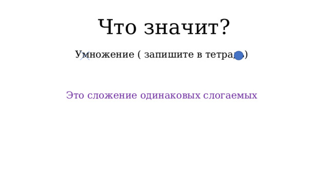 Что значит? Умножение ( запишите в тетрадь) Это сложение одинаковых слогаемых 