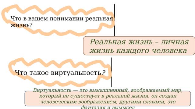 Что в вашем понимании реальная жизнь? Реальная жизнь – личная жизнь каждого человека Что такое виртуальность ? Виртуальность — это вымышленный, воображаемый мир, который не существует в реальной жизни, он создан человеческим воображением, другими словами, это фантазия и вымысел 