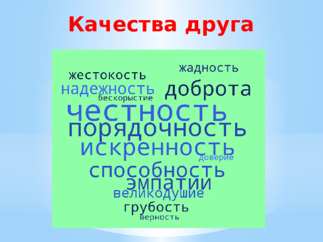Качества друга 