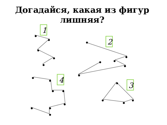 Догадайся, какая из фигур лишняя? 1 . . . 2 . . . . .  . . . . . . 4 3 . . . . . . . . . 