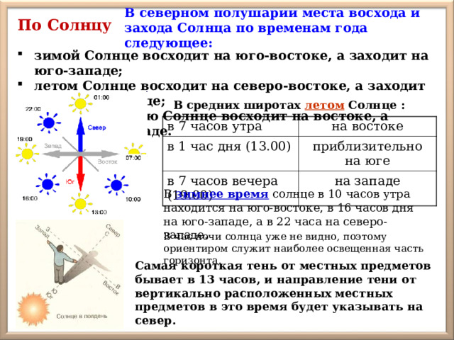 В северном полушарии места восхода и захода Солнца по временам года следующее: По Солнцу зимой Солнце восходит на юго-востоке, а заходит на юго-западе; летом Солнце восходит на северо-востоке, а заходит на северо-западе; весной и осенью Солнце восходит на востоке, а заходит на западе. В средних широтах летом Солнце : в 7 часов утра на востоке в 1 час дня (13.00) приблизительно на юге в 7 часов вечера (19.00) на западе В зимнее время солнце в 10 часов утра находится на юго-востоке, в 16 часов дня на юго-западе, а в 22 часа на северо-западе. В час ночи солнца уже не видно, поэтому ориентиром служит наиболее освещенная часть горизонта. Самая короткая тень от местных предметов бывает в 13 часов, и направление тени от вертикально расположенных местных предметов в это время будет указывать на север. 