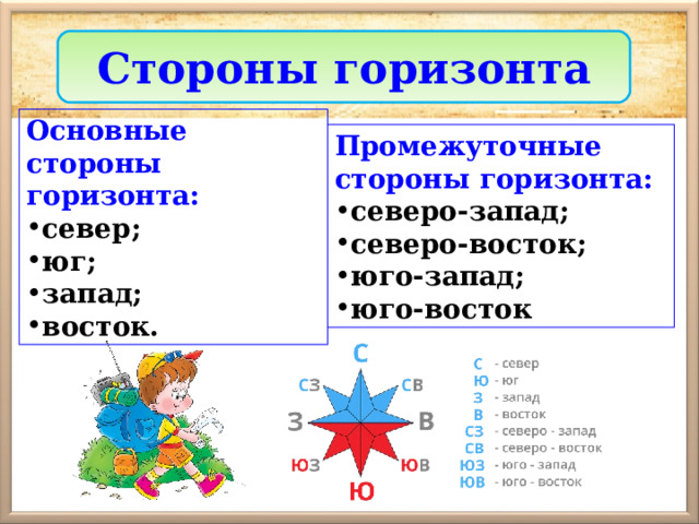 Стороны горизонта Основные стороны горизонта: север; юг; запад; восток. Промежуточные стороны горизонта: северо-запад; северо-восток; юго-запад; юго-восток 