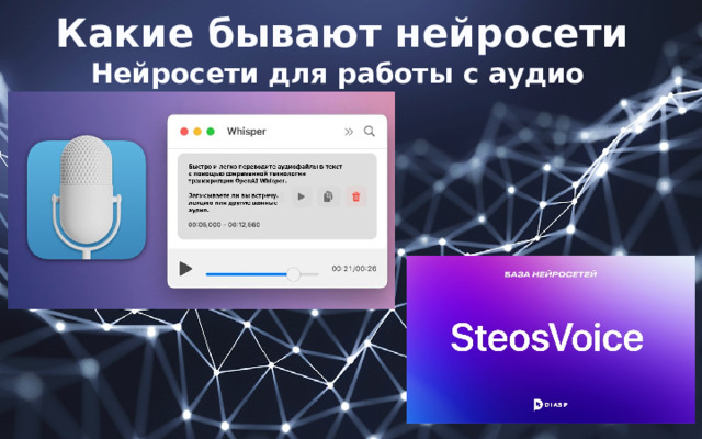 Какие бывают нейросети Нейросети для работы с аудио 