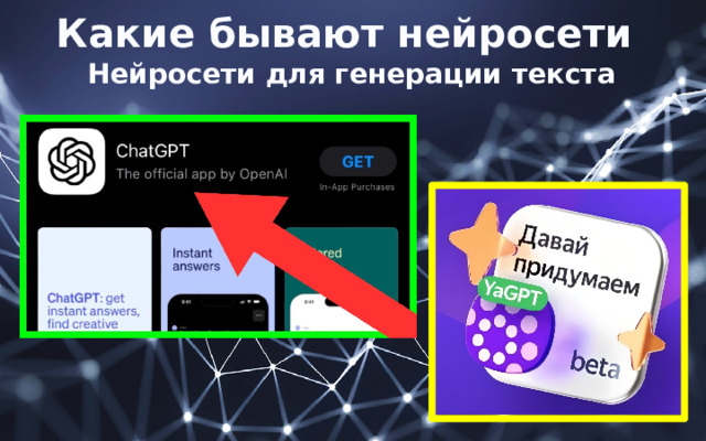 Какие бывают нейросети Нейросети для генерации текста 