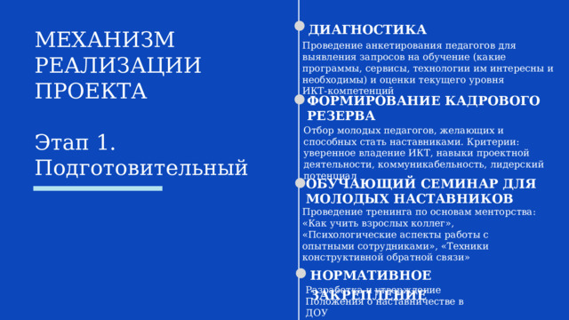 ДИАГНОСТИКА МЕХАНИЗМ РЕАЛИЗАЦИИ ПРОЕКТА Этап 1. Подготовительный Проведение анкетирования педагогов для выявления запросов на обучение (какие программы, сервисы, технологии им интересны и необходимы) и оценки текущего уровня ИКТ-компетенций ФОРМИРОВАНИЕ КАДРОВОГО РЕЗЕРВА Отбор молодых педагогов, желающих и способных стать наставниками. Критерии: уверенное владение ИКТ, навыки проектной деятельности, коммуникабельность, лидерский потенциал ОБУЧАЮЩИЙ СЕМИНАР ДЛЯ МОЛОДЫХ НАСТАВНИКОВ Проведение тренинга по основам менторства: «Как учить взрослых коллег», «Психологические аспекты работы с опытными сотрудниками», «Техники конструктивной обратной связи» НОРМАТИВНОЕ ЗАКРЕПЛЕНИЕ Разработка и утверждение Положения о наставничестве в ДОУ 