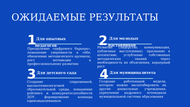 ОЖИДАЕМЫЕ РЕЗУЛЬТАТЫ 1 2  Для молодых наставников  Для опытных педагогов Развитие (лидерство, коммуникация, публичные выступления), признание в коллективе, углубление собственных методических знаний через необходимость их объяснения, карьерный рост Преодоление «цифрового барьера», повышение уверенности в себе, обновление методического арсенала, рост мотивации к профессиональному развитию 3 4  Для муниципалитета  Для детского сада Создание работающей модели, которую можно масштабировать на другие дошкольные учреждения, укрепление кадрового потенциала муниципальной системы образования Создание современной, высокотехнологичной образовательной среды, повышение рейтинга и конкурентоспособности ДОУ, формирование команды единомышленников 