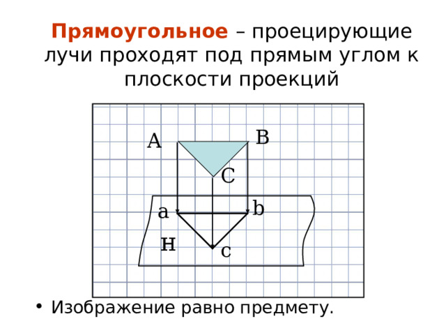 Прямоугольное – проецирующие лучи проходят под прямым углом к плоскости проекций В А С b a н c Изображение равно предмету.  