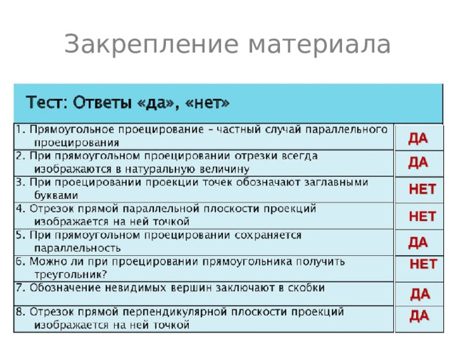 Закрепление материала 