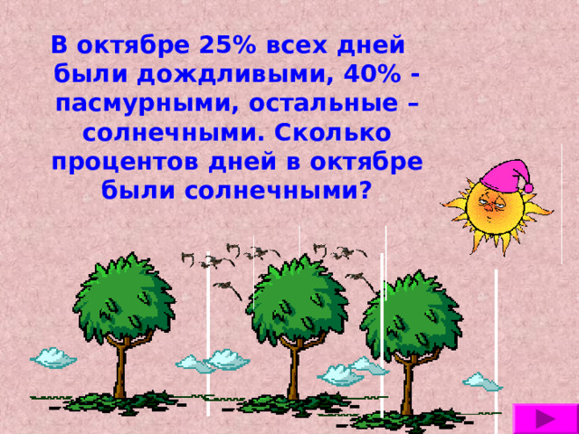 В октябре 25% всех дней были дождливыми, 40% - пасмурными, остальные – солнечными. Сколько процентов дней в октябре были солнечными? 