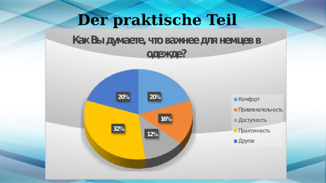 Der praktische Teil 