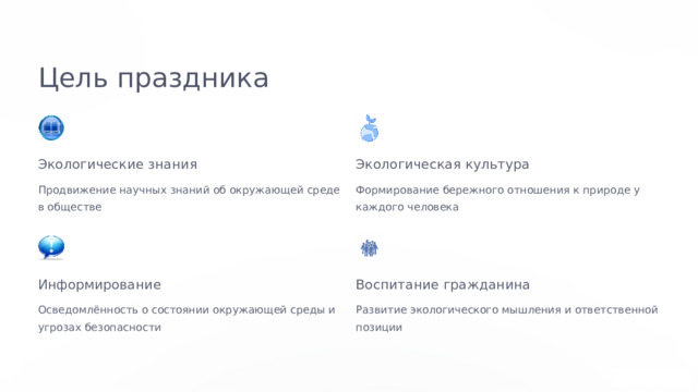  Цель праздника Экологические знания Экологическая культура Продвижение научных знаний об окружающей среде в обществе Формирование бережного отношения к природе у каждого человека Информирование Воспитание гражданина Осведомлённость о состоянии окружающей среды и угрозах безопасности Развитие экологического мышления и ответственной позиции 