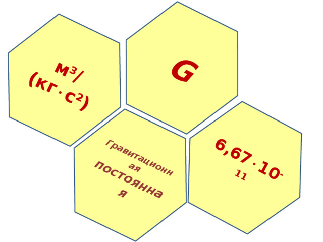 м 3 /(кг  с 2 ) Гравитационная постоянная 6,67  10 -11 G 